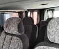 Белый Рено Трафик, объемом двигателя 1.9 л и пробегом 327 тыс. км за 5900 $, фото 2 на Automoto.ua