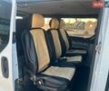 Белый Рено Трафик, объемом двигателя 1.9 л и пробегом 390 тыс. км за 5300 $, фото 5 на Automoto.ua