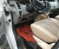 Белый Рено Трафик, объемом двигателя 1.9 л и пробегом 316 тыс. км за 6806 $, фото 7 на Automoto.ua