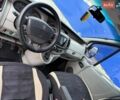 Білий Рено Трафік, об'ємом двигуна 1.87 л та пробігом 375 тис. км за 6250 $, фото 17 на Automoto.ua