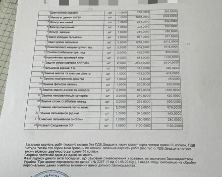 Білий Рено Трафік, об'ємом двигуна 1.87 л та пробігом 450 тис. км за 7500 $, фото 18 на Automoto.ua