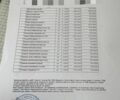 Білий Рено Трафік, об'ємом двигуна 1.87 л та пробігом 450 тис. км за 7500 $, фото 18 на Automoto.ua