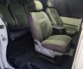 Білий Рено Трафік, об'ємом двигуна 1.9 л та пробігом 319 тис. км за 7200 $, фото 6 на Automoto.ua