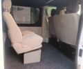Белый Рено Трафик, объемом двигателя 1.9 л и пробегом 219 тыс. км за 8950 $, фото 42 на Automoto.ua