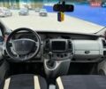 Білий Рено Трафік, об'ємом двигуна 1.87 л та пробігом 375 тис. км за 6250 $, фото 18 на Automoto.ua