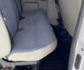 Белый Рено Трафик, объемом двигателя 1.87 л и пробегом 280 тыс. км за 7800 $, фото 7 на Automoto.ua