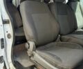 Белый Рено Трафик, объемом двигателя 1.9 л и пробегом 300 тыс. км за 6500 $, фото 3 на Automoto.ua