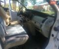 Белый Рено Трафик, об'ємом двигуна 1.9 л та пробігом 202 тис. км за 3700 $, фото 10 на Automoto.ua