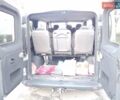 Белый Рено Трафик, объемом двигателя 1.87 л и пробегом 263 тыс. км за 7700 $, фото 10 на Automoto.ua