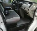 Белый Рено Трафик, объемом двигателя 1.87 л и пробегом 211 тыс. км за 7000 $, фото 4 на Automoto.ua