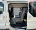 Белый Рено Трафик, объемом двигателя 1.9 л и пробегом 386 тыс. км за 6899 $, фото 21 на Automoto.ua