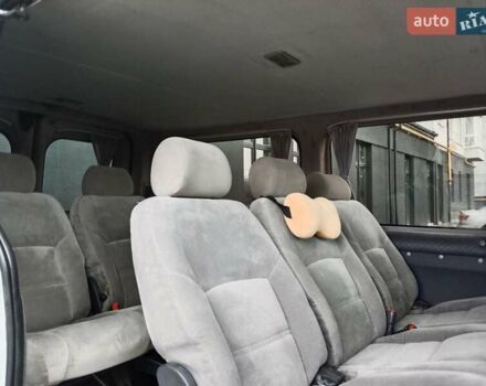 Білий Рено Трафік, об'ємом двигуна 1.9 л та пробігом 381 тис. км за 8500 $, фото 16 на Automoto.ua