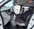 Білий Рено Трафік, об'ємом двигуна 1.87 л та пробігом 280 тис. км за 6300 $, фото 19 на Automoto.ua