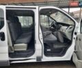 Білий Рено Трафік, об'ємом двигуна 2.5 л та пробігом 330 тис. км за 7500 $, фото 22 на Automoto.ua
