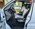 Білий Рено Трафік, об'ємом двигуна 1.9 л та пробігом 295 тис. км за 8500 $, фото 11 на Automoto.ua