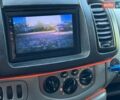 Білий Рено Трафік, об'ємом двигуна 1.9 л та пробігом 495 тис. км за 7500 $, фото 21 на Automoto.ua