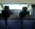Білий Рено Трафік, об'ємом двигуна 1.9 л та пробігом 257 тис. км за 7400 $, фото 13 на Automoto.ua