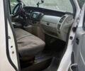 Белый Рено Трафик, объемом двигателя 1.9 л и пробегом 350 тыс. км за 6500 $, фото 4 на Automoto.ua