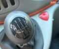 Білий Рено Трафік, об'ємом двигуна 1.9 л та пробігом 495 тис. км за 7500 $, фото 14 на Automoto.ua