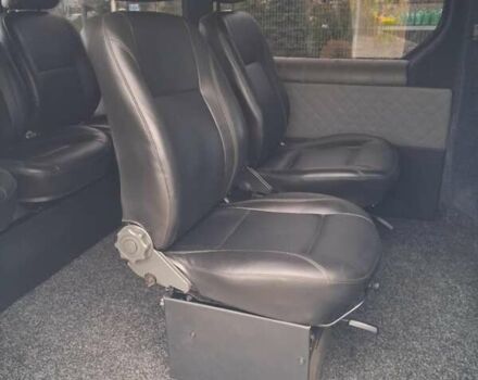 Білий Рено Трафік, об'ємом двигуна 1.87 л та пробігом 260 тис. км за 8200 $, фото 15 на Automoto.ua