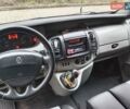 Білий Рено Трафік, об'ємом двигуна 1.9 л та пробігом 381 тис. км за 8500 $, фото 9 на Automoto.ua