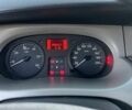 Білий Рено Трафік, об'ємом двигуна 1.9 л та пробігом 386 тис. км за 6900 $, фото 15 на Automoto.ua