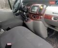Білий Рено Трафік, об'ємом двигуна 1.87 л та пробігом 360 тис. км за 9300 $, фото 8 на Automoto.ua