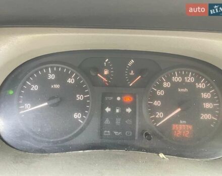 Белый Рено Трафик, объемом двигателя 1.87 л и пробегом 353 тыс. км за 4800 $, фото 16 на Automoto.ua