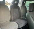 Білий Рено Трафік, об'ємом двигуна 1.9 л та пробігом 386 тис. км за 6900 $, фото 13 на Automoto.ua