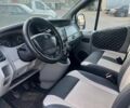 Білий Рено Трафік, об'ємом двигуна 1.9 л та пробігом 386 тис. км за 6900 $, фото 5 на Automoto.ua