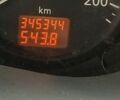 Белый Рено Трафик, объемом двигателя 2.5 л и пробегом 350 тыс. км за 6100 $, фото 1 на Automoto.ua