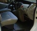 Білий Рено Трафік, об'ємом двигуна 2.5 л та пробігом 340 тис. км за 6400 $, фото 12 на Automoto.ua