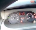 Белый Рено Трафик, объемом двигателя 1.87 л и пробегом 263 тыс. км за 7700 $, фото 8 на Automoto.ua
