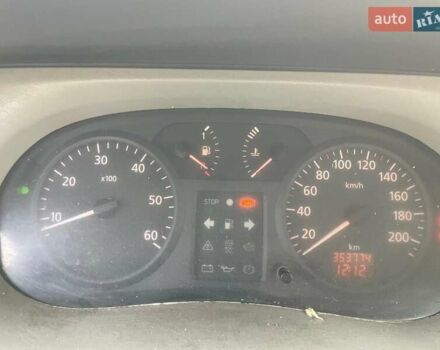 Белый Рено Трафик, объемом двигателя 1.87 л и пробегом 353 тыс. км за 4800 $, фото 13 на Automoto.ua