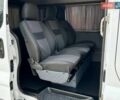 Белый Рено Трафик, объемом двигателя 1.9 л и пробегом 330 тыс. км за 8000 $, фото 34 на Automoto.ua