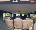 Белый Рено Трафик, объемом двигателя 1.9 л и пробегом 285 тыс. км за 7700 $, фото 1 на Automoto.ua