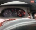 Білий Рено Трафік, об'ємом двигуна 1.87 л та пробігом 360 тис. км за 9300 $, фото 11 на Automoto.ua