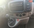 Белый Рено Трафик, объемом двигателя 1.87 л и пробегом 615 тыс. км за 5900 $, фото 12 на Automoto.ua
