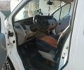 Белый Рено Трафик, объемом двигателя 1.9 л и пробегом 310 тыс. км за 6500 $, фото 11 на Automoto.ua