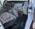Білий Рено Трафік, об'ємом двигуна 1.87 л та пробігом 338 тис. км за 5900 $, фото 11 на Automoto.ua