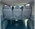 Білий Рено Трафік, об'ємом двигуна 1.87 л та пробігом 338 тис. км за 5900 $, фото 18 на Automoto.ua