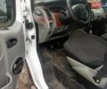 Білий Рено Трафік, об'ємом двигуна 1.87 л та пробігом 360 тис. км за 9300 $, фото 10 на Automoto.ua