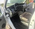 Белый Рено Трафик, объемом двигателя 1.87 л и пробегом 615 тыс. км за 5900 $, фото 14 на Automoto.ua