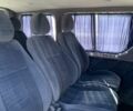 Білий Рено Трафік, об'ємом двигуна 1.9 л та пробігом 462 тис. км за 6499 $, фото 10 на Automoto.ua