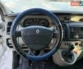 Білий Рено Трафік, об'ємом двигуна 1.9 л та пробігом 323 тис. км за 6999 $, фото 26 на Automoto.ua