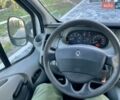 Білий Рено Трафік, об'ємом двигуна 1.87 л та пробігом 390 тис. км за 5500 $, фото 27 на Automoto.ua