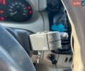 Белый Рено Трафик, объемом двигателя 1.9 л и пробегом 485 тыс. км за 7440 $, фото 19 на Automoto.ua