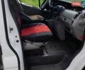 Белый Рено Трафик, объемом двигателя 1.87 л и пробегом 330 тыс. км за 6800 $, фото 8 на Automoto.ua