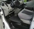 Белый Рено Трафик, объемом двигателя 1.87 л и пробегом 211 тыс. км за 7000 $, фото 5 на Automoto.ua