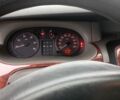 Белый Рено Трафик, объемом двигателя 1.9 л и пробегом 360 тыс. км за 9500 $, фото 7 на Automoto.ua